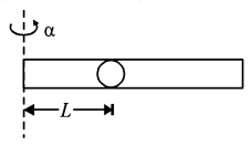 Rotational Motion mcq solution image