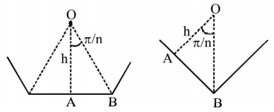 Rotational Motion mcq solution image