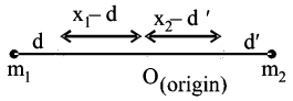 Rotational Motion mcq solution image