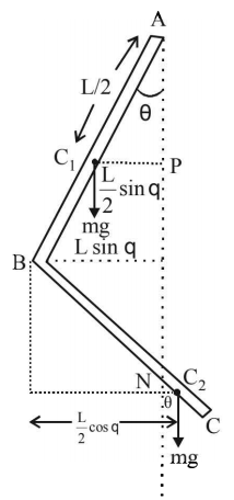 Rotational Motion mcq solution image