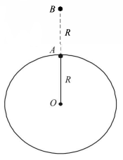 Gravitation mcq solution image