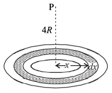 Gravitation mcq solution image Gravitation mcq solution image