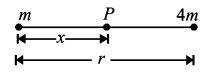 Gravitation mcq solution image