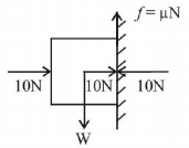 Laws of Motion mcq solution image