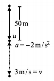 Laws of Motion mcq solution image