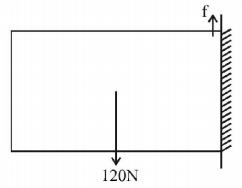 Laws of Motion mcq solution image