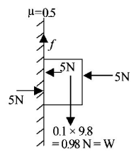 Friction mcq solution image