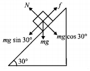 Friction mcq solution image