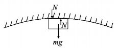 Uniform Circular Motion mcq solution image