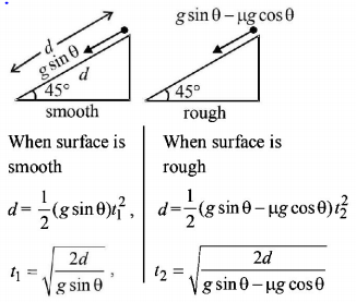 Friction mcq solution image