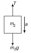 Friction mcq solution image