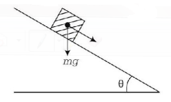 Friction mcq solution image