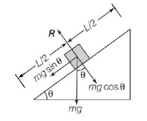 Friction mcq solution image