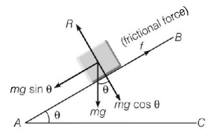 Friction mcq solution image
