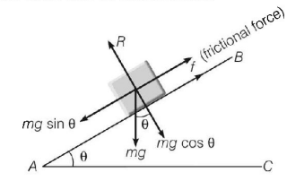 Friction mcq solution image