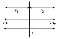 Rotational Motion mcq solution image