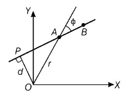 Rotational Motion mcq solution image