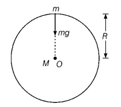 Gravitation mcq solution image