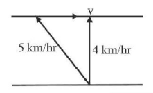 Kinematics mcq solution image