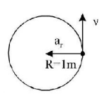 Kinematics mcq solution image
