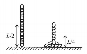 Work Energy and Power mcq solution image