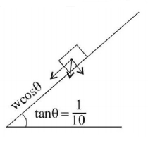Work Energy and Power mcq solution image