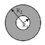 Rotational Motion mcq solution image