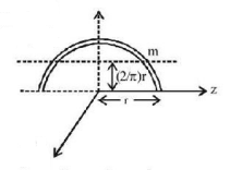 Rotational Motion mcq solution image