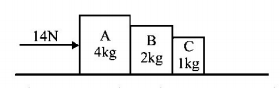 Laws of Motion mcq solution image