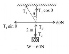 Laws of Motion mcq solution image
