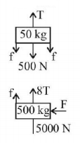 Friction mcq solution image