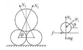 Friction mcq solution image