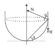 Uniform Circular Motion mcq solution image