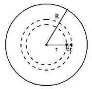 Electric Field mcq solution image