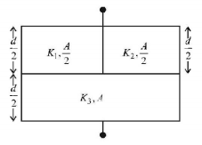 Capacitors and Dielectrics mcq solution image