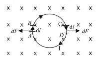 Magnetic Effect of Current mcq solution image