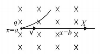 Magnetic Effect of Current mcq solution image