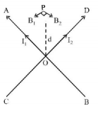 Magnetic Effect of Current mcq solution image