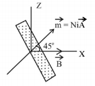 Magnetic Effect of Current mcq solution image