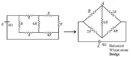 Electric Current mcq solution image