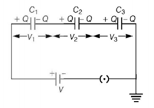 Capacitors and Dielectrics mcq solution image