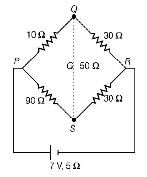 Electric Current mcq solution image