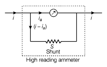 Electric Current mcq solution image