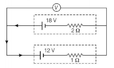 Electric Current mcq solution image