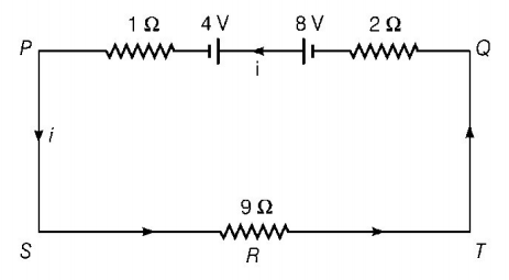 Electric Current mcq solution image