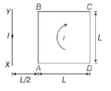 Electromagnetic Induction mcq solution image