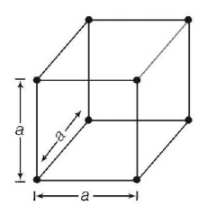 Semiconductors and Electronic Devices mcq solution image