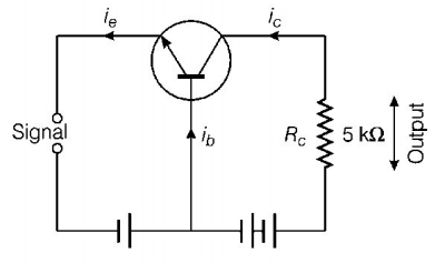 Semiconductors and Electronic Devices mcq solution image