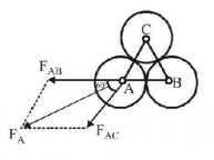 Electric Charges mcq solution image