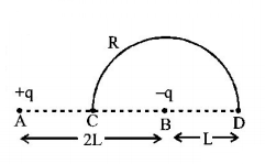 Electric Potential mcq solution image